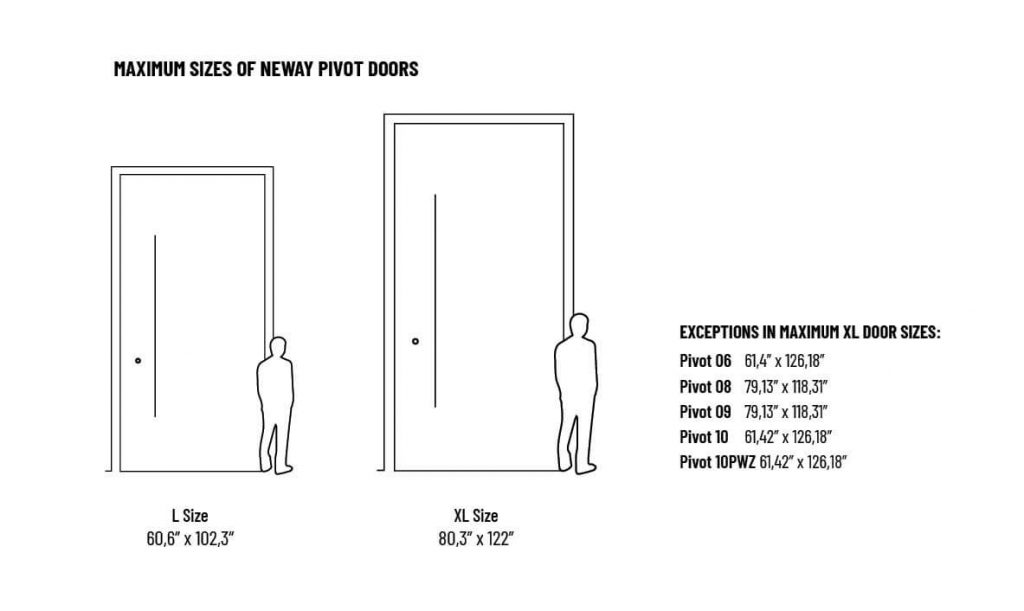 NEWAY PIVOT doors size chart – standard and custom dimensions